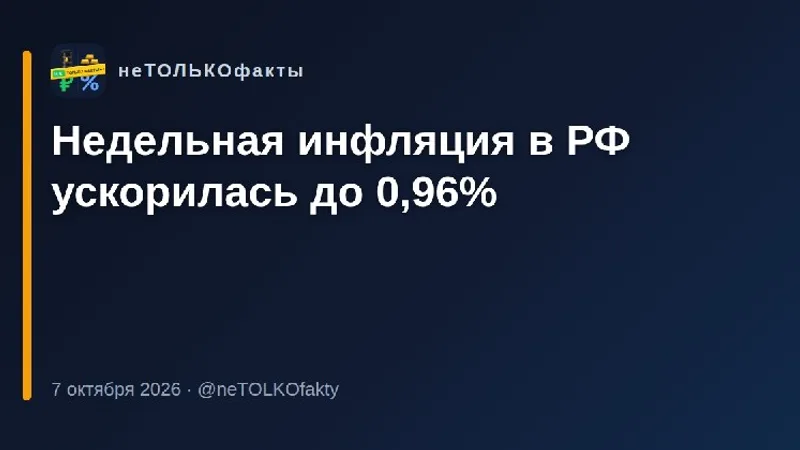 Недельная инфляция в РФ ускорилась до 0,96%