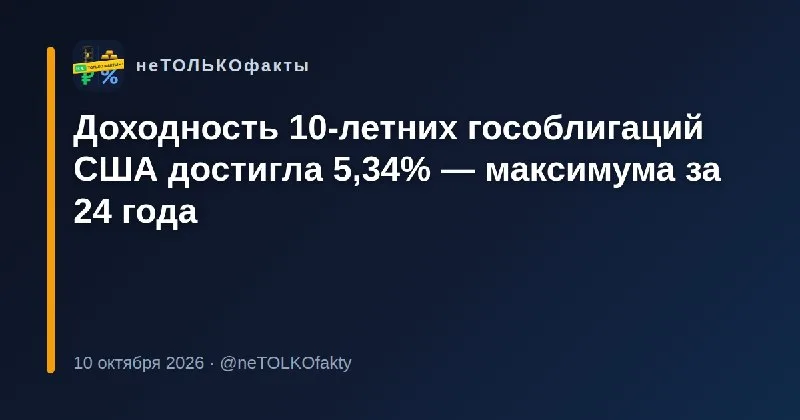 Доходность 10-летних гособлигаций США достигла 5,34% — максимума за 24 года