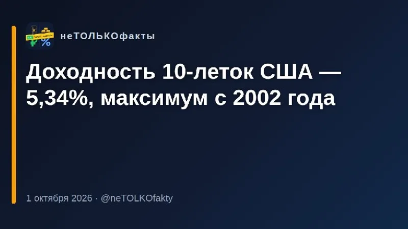 Доходность 10-леток США — 5,34%, максимум с 2002 года