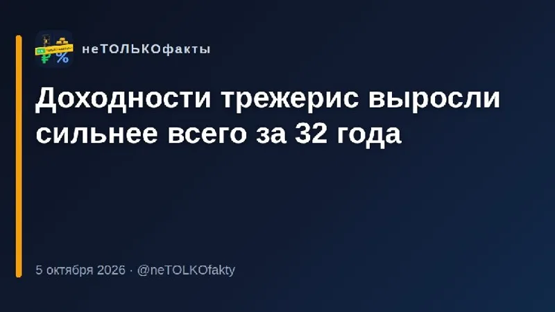 Доходности трежерис выросли сильнее всего за 32 года
