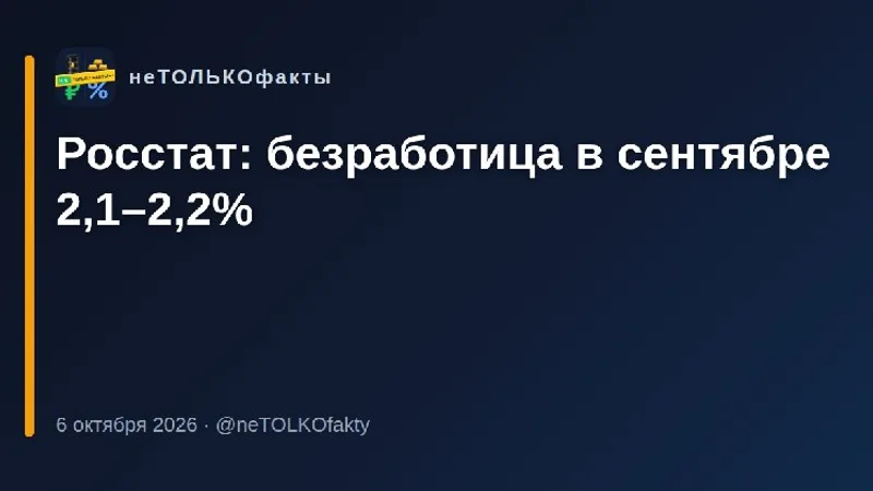Росстат: безработица в сентябре 2,1–2,2%