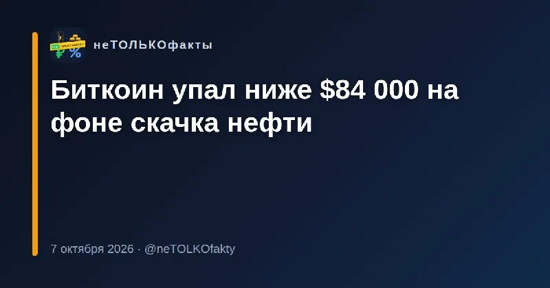 Биткоин упал ниже $84 000 на фоне скачка нефти