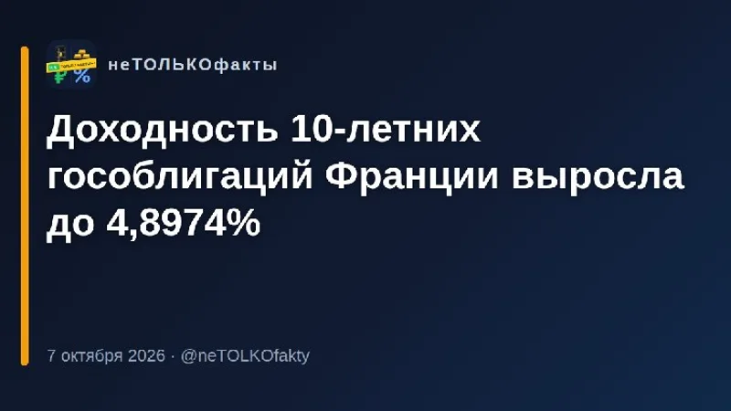 Доходность 10-летних гособлигаций Франции выросла до 4,8974%