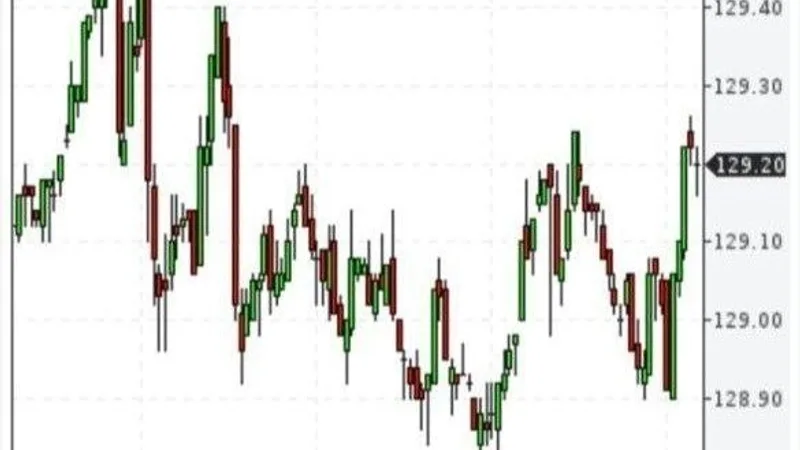 Urals перевалила за $129 за баррель